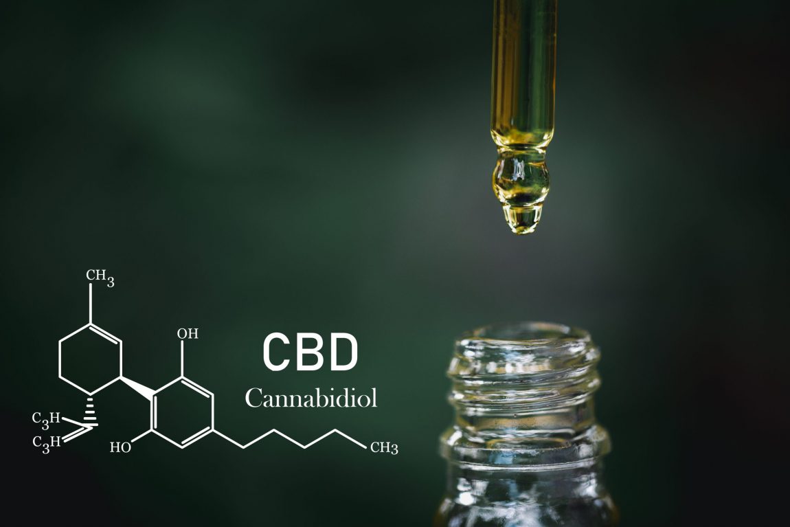 Federal Government Begins Going After CBD Sellers