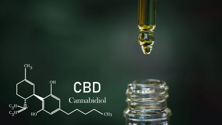 Federal Government Begins Going After CBD Sellers